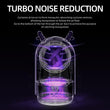 Load image into Gallery viewer, Mosky L260 USB Mosquito lamp household indoor insect repellent anti-mosquito trapping artifact baby insect lamp, Pink