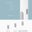 Load image into Gallery viewer, Mosky S360 USB Electric mosquito swatter rechargeable household powerful mosquito killer two-in-one lithium battery mosquito killer