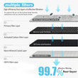 Load image into Gallery viewer, STOP ONE 4-Layer Filter Mesh Replacement for Smokeless Ashtray EL-AL1, Effectively Filtering About 300-400 Pcs Cigarettes [Pack of 1]

