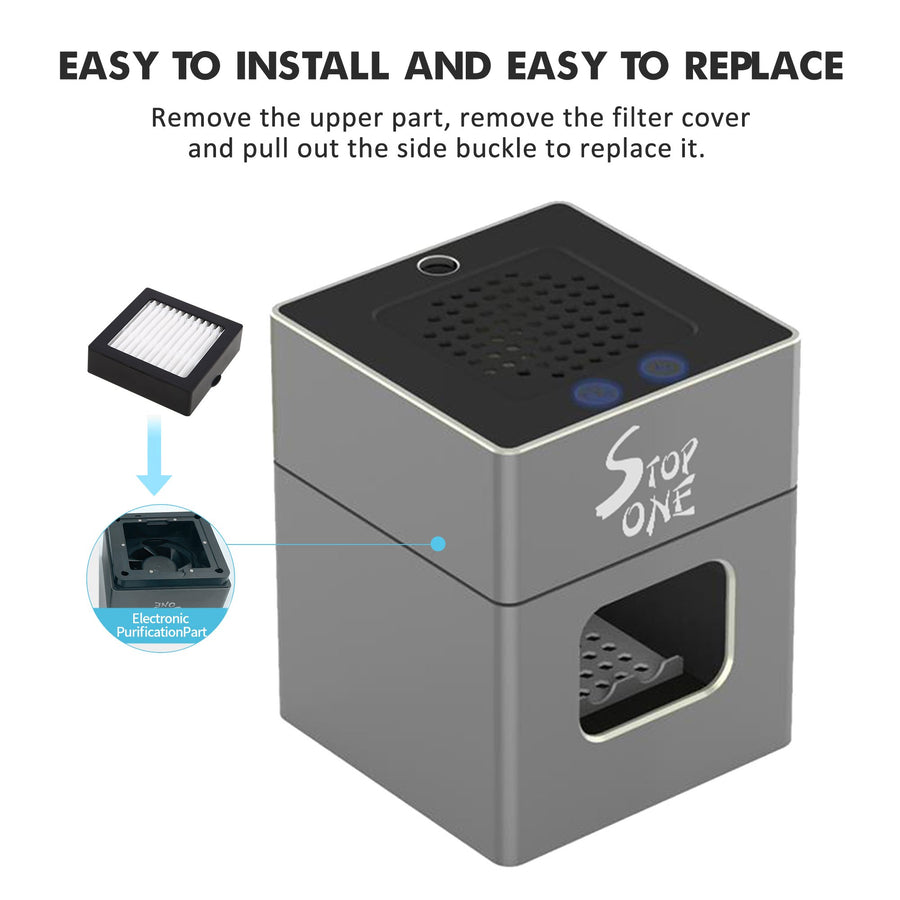 STOP ONE 4-Layer Filter Mesh Replacement for Aluminum Smokeless Ashtray El-AL1, Effectively Filtering About 300-400 Pcs Cigarettes