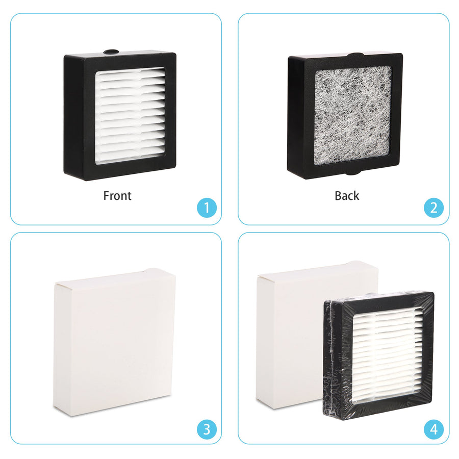 STOP ONE 4-Layer Filter Mesh Replacement for Aluminum Smokeless Ashtray El-AL1, Effectively Filtering About 300-400 Pcs Cigarettes