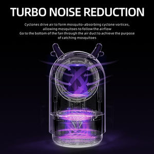 Mosky L260 USB Mosquito lamp household indoor insect repellent anti-mosquito trapping artifact baby insect lamp, White